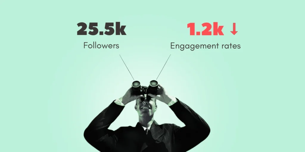 Followers Vs Engagement Rates
